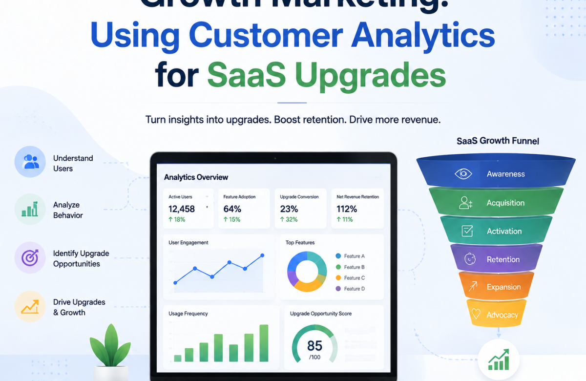 growth marketing